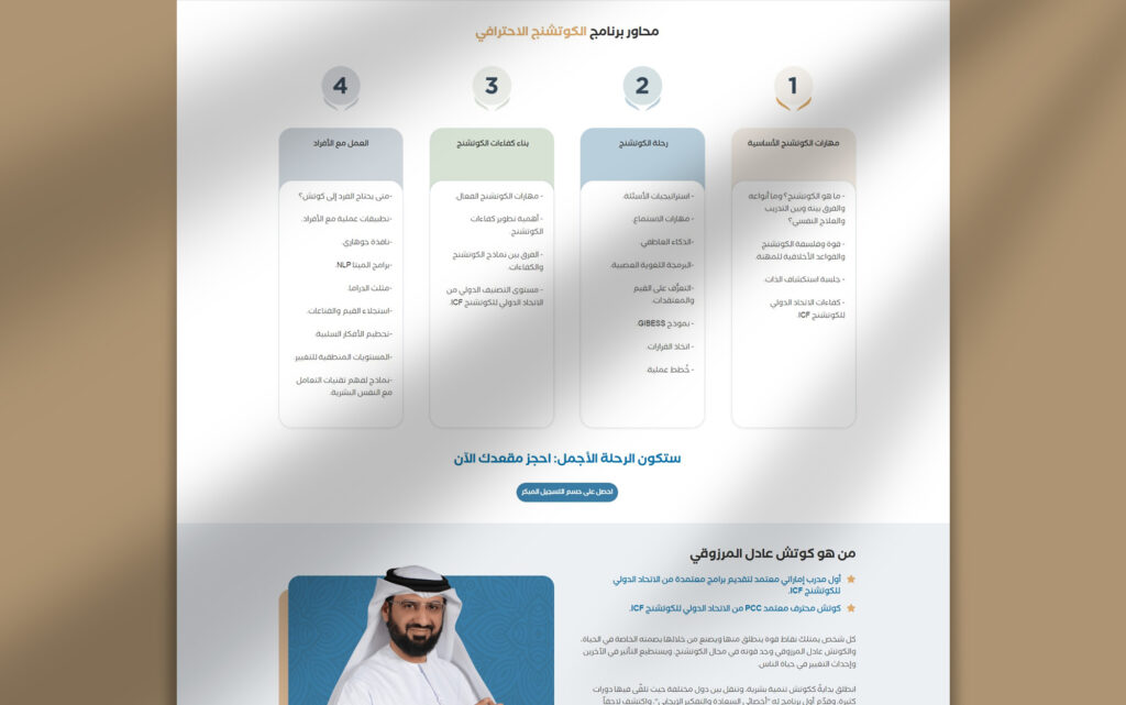 Adel Al Marzouqi - Marketing Funnel